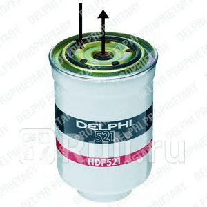 HDF521 - Фильтр топливный (DELPHI) Mazda 3 BL (2009-2013) для Mazda 3 BL (2009-2013), DELPHI, HDF521